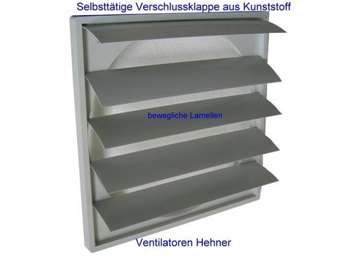 Verschlussklappe
